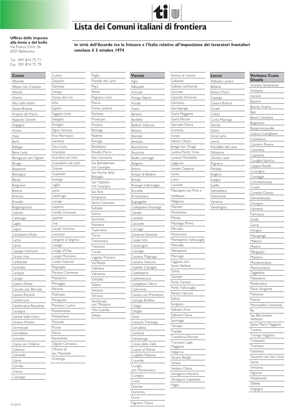 Lista Dei Comuni Italiani Di Frontiera