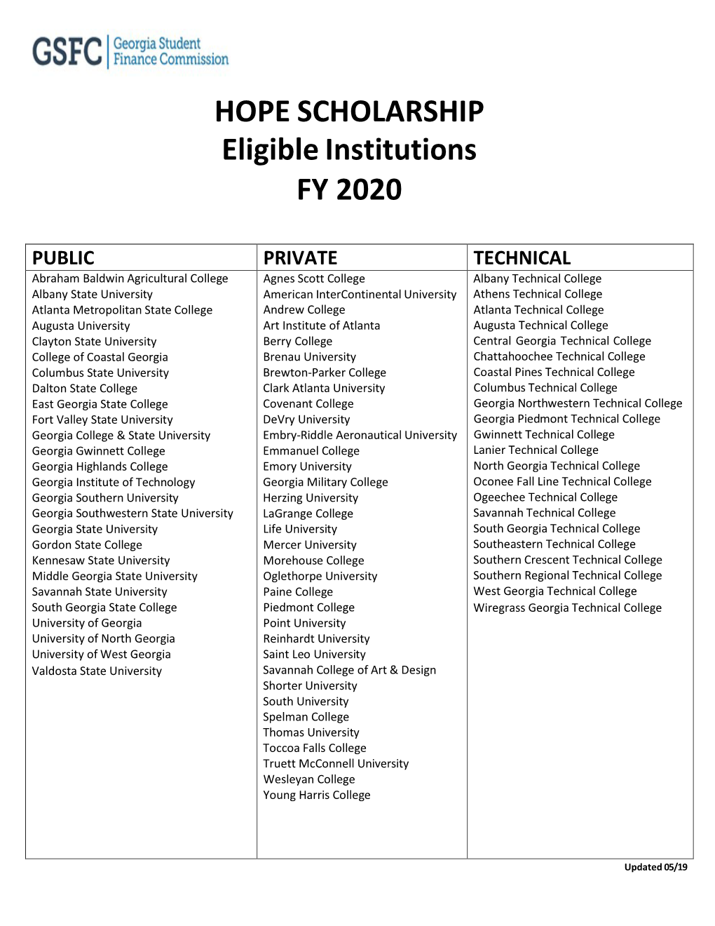 HOPE SCHOLARSHIP Eligible Institutions FY 2020