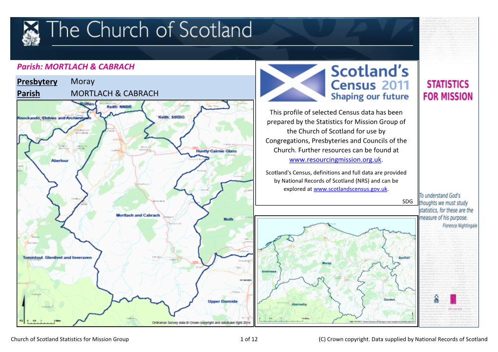 Presbytery Parish Moray MORTLACH & CABRACH Parish: MORTLACH