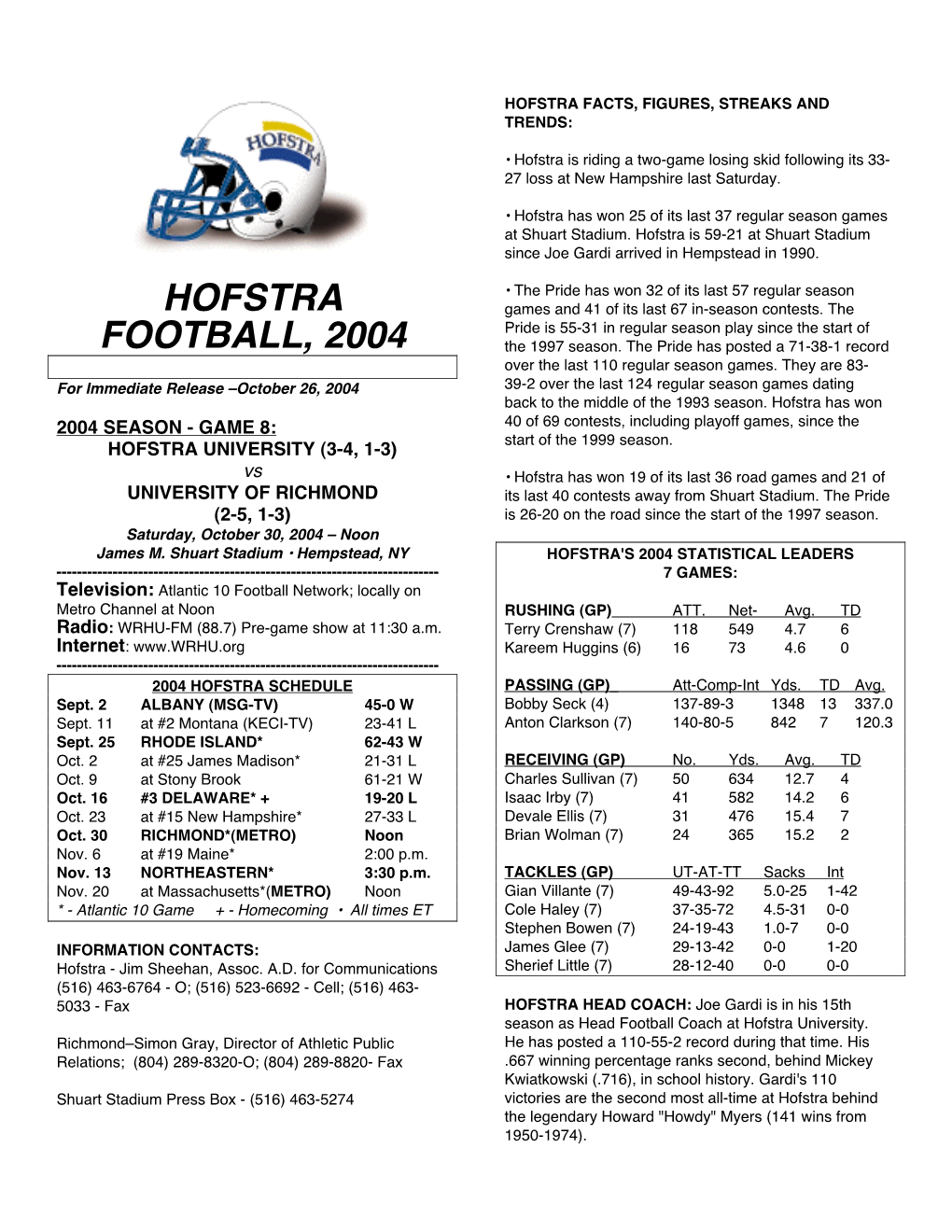 Hofstra Football, 2004