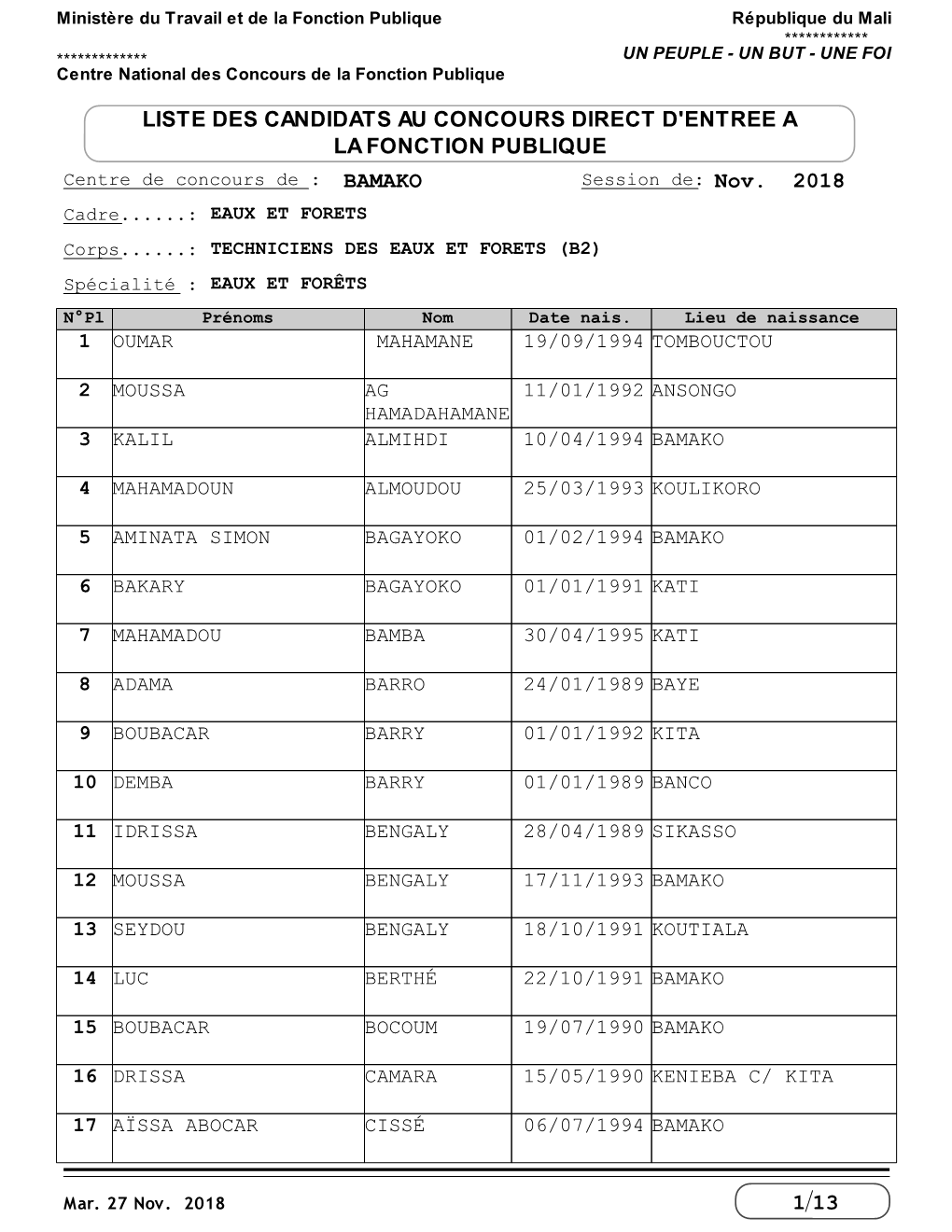 Techniciens-Des-Eaux-Et-Forets-B2