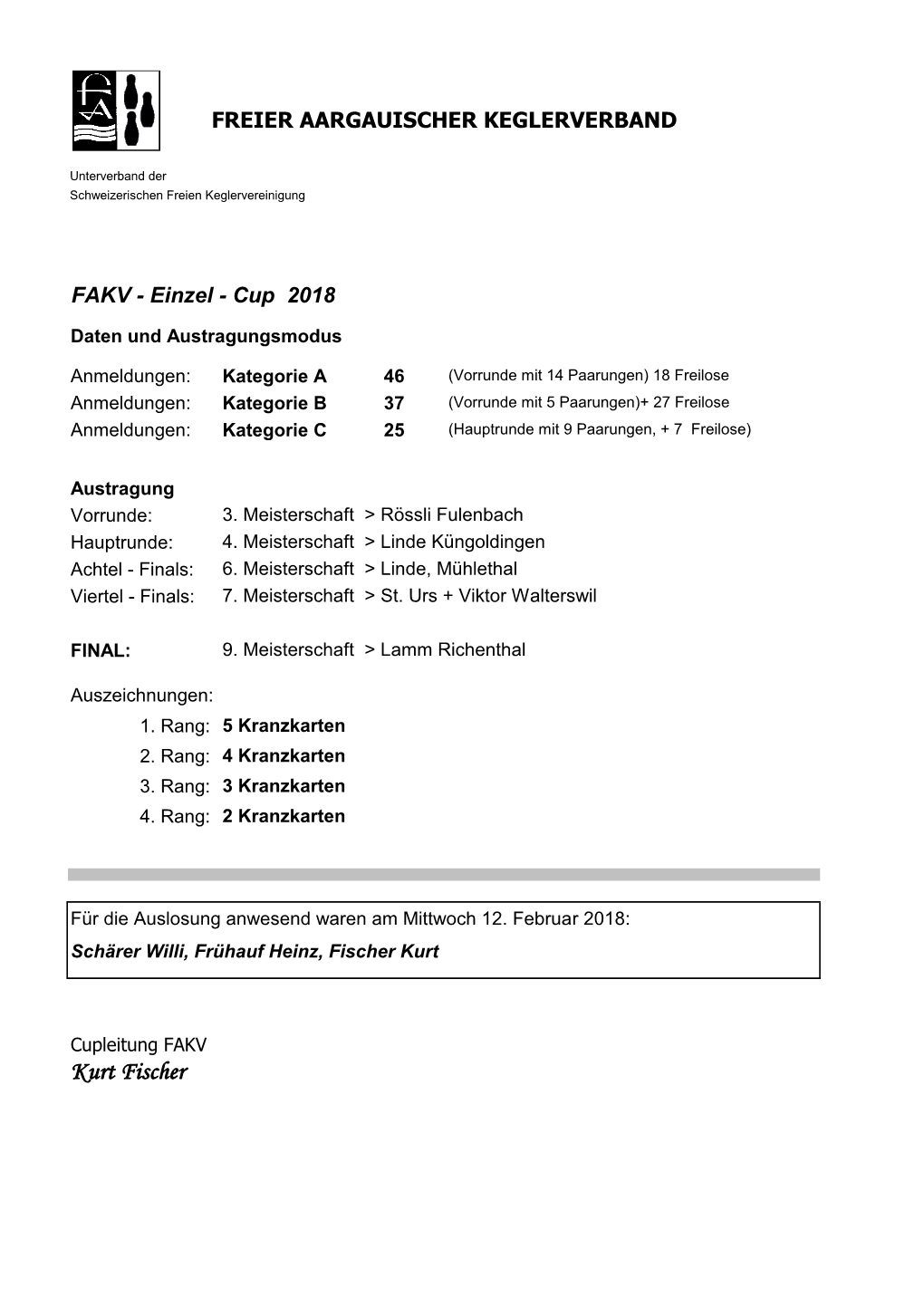 Kurt Fischer FREIER AARGAUISCHER Einzelcup 2018 K E G L E R V E R B a N D Unterverband Der SFKV Kategorie a Vor - Runde Restaurant:Rössli Fulenbach (3