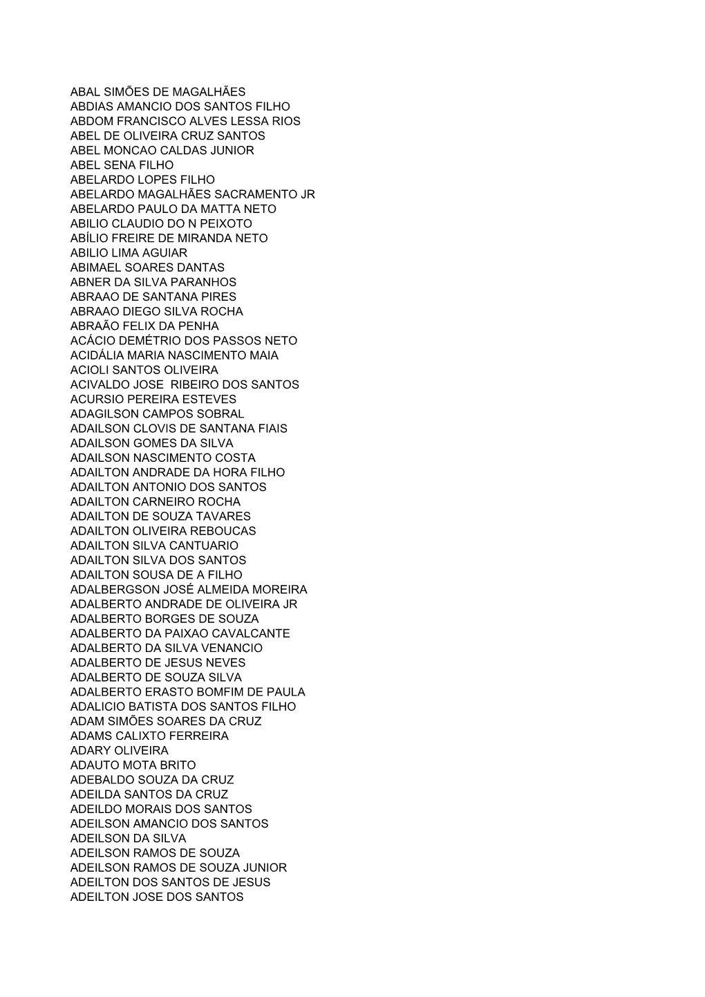 Abal Simões De Magalhães Abdias Amancio Dos Santos Filho Abdom Francisco Alves Lessa Rios Abel De Oliveira Cruz Santos Abel Mo