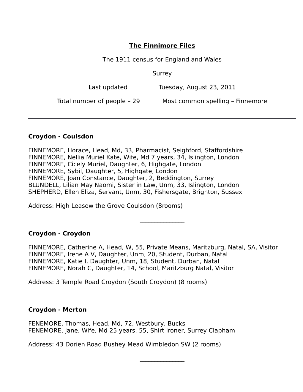 The Finnimore Files the 1911 Census for England and Wales Surrey Last