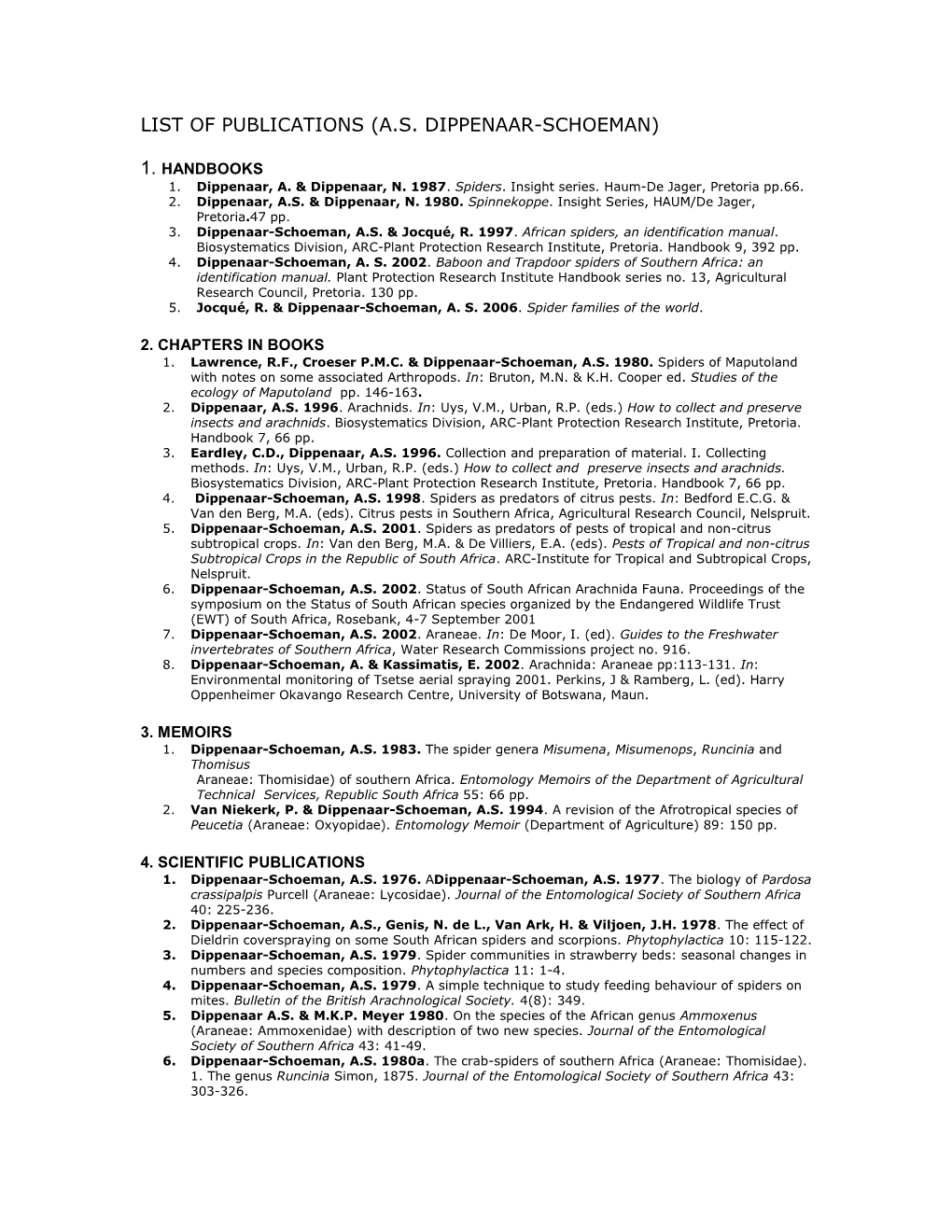 List of Publications (A.S