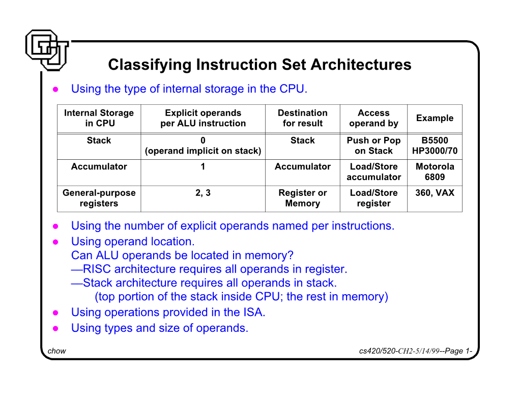 Instruction Set Architectures