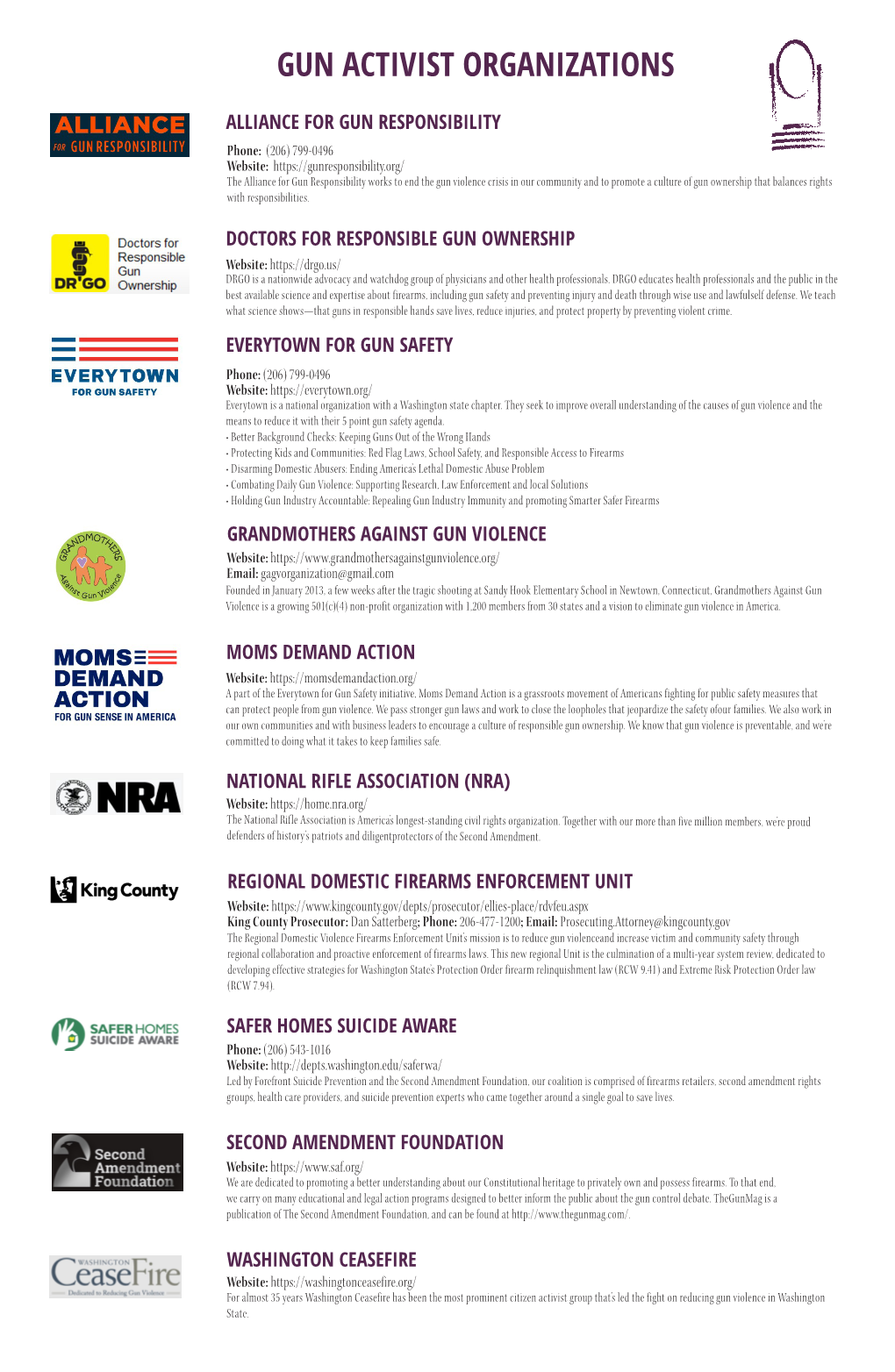 Gun Activist Organizations