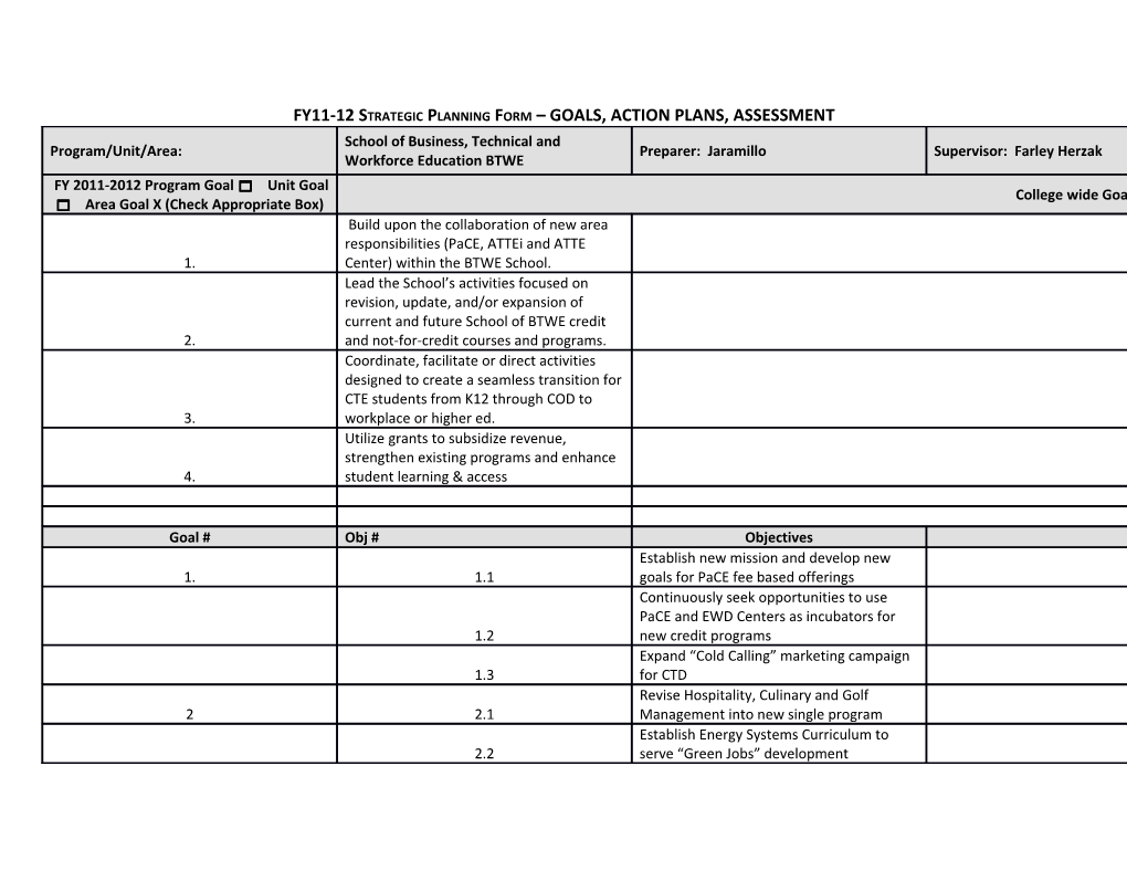 FY11-12 Strategic Planning Form GOALS, ACTION PLANS, ASSESSMENT