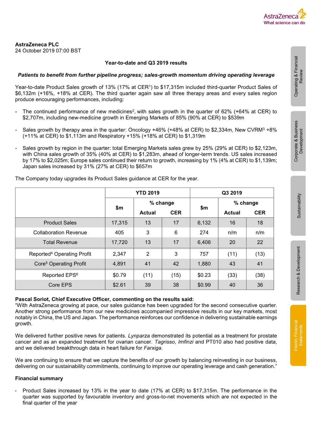 Results Announcement: Business & Corporate