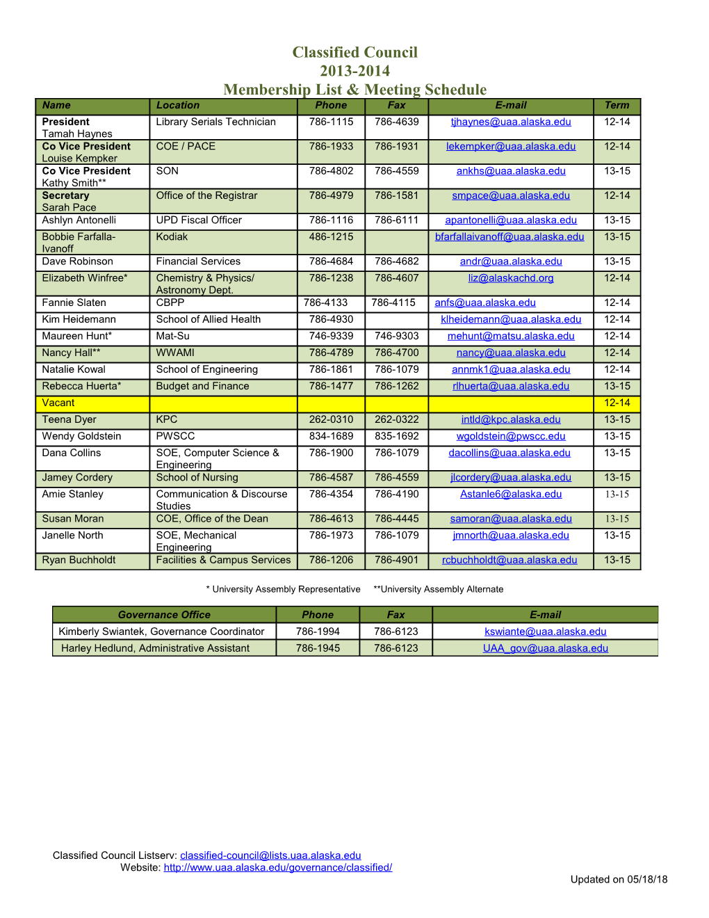 Membership List & Meeting Schedule