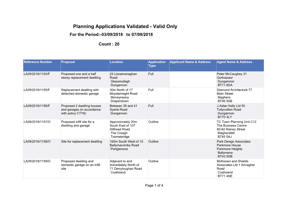 Planning Applications Validated - Valid Only for the Period:-03/09/2018 to 07/09/2018