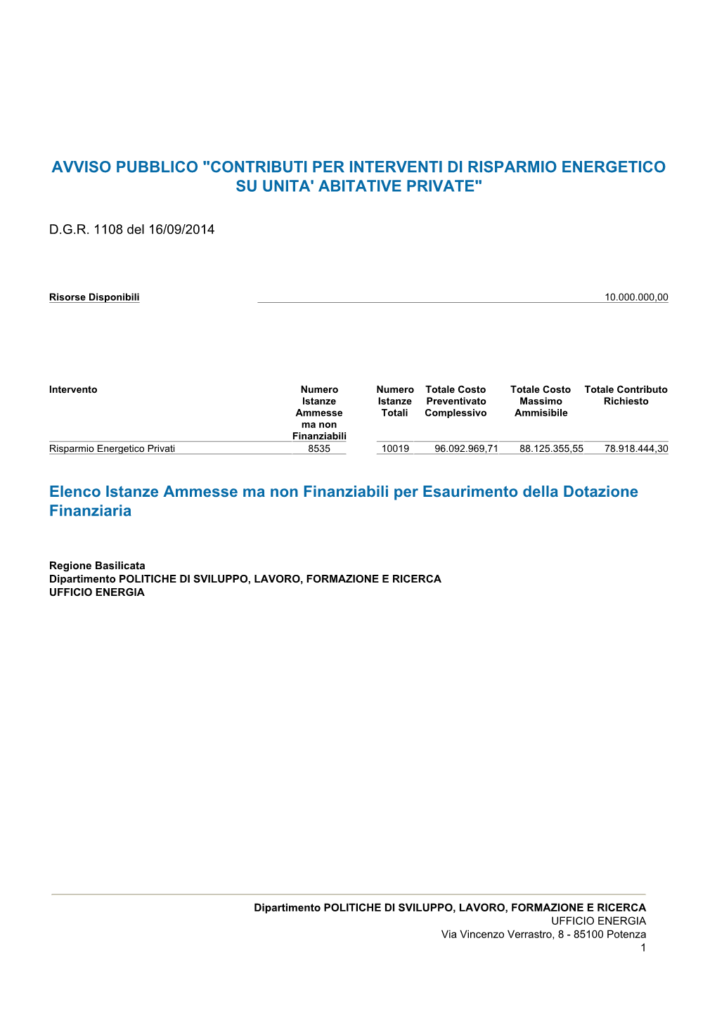 Avviso Pubblico "Contributi Per Interventi Di Risparmio Energetico Su Unita' Abitative Private"