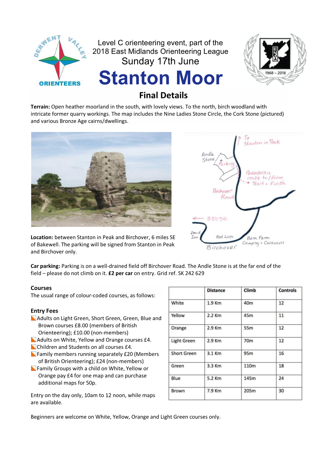 Stanton Moor