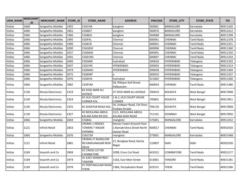 Oem Name Merchant Id Merchant Name Store Id