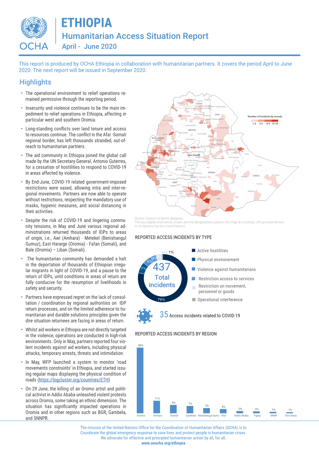 ETHIOPIA Humanitarian Access Situation Report April - June 2020