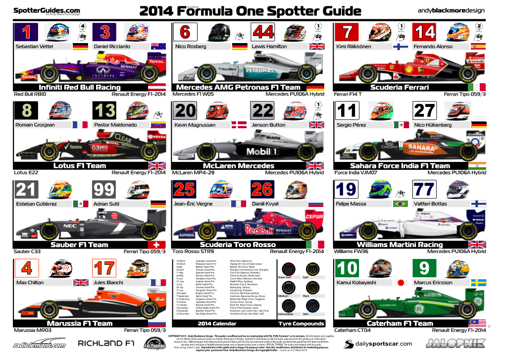 2014 Formula One Spotter Guide