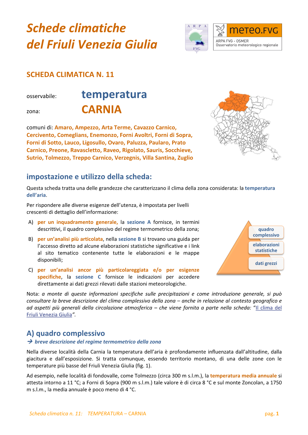 TEMPERATURA – CARNIA Pag