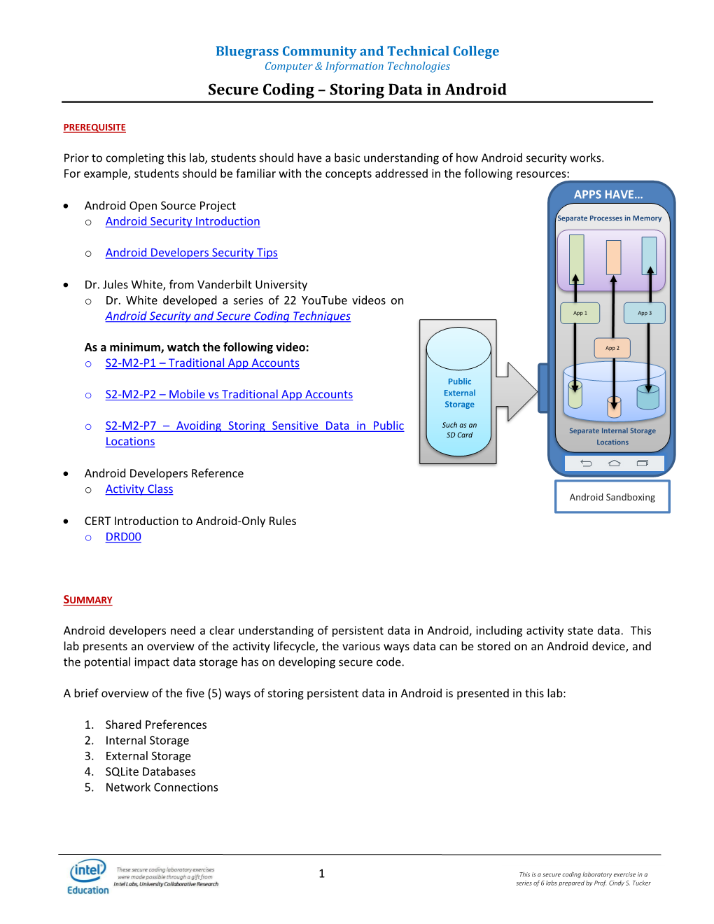 Secure Coding – Storing Data in Android