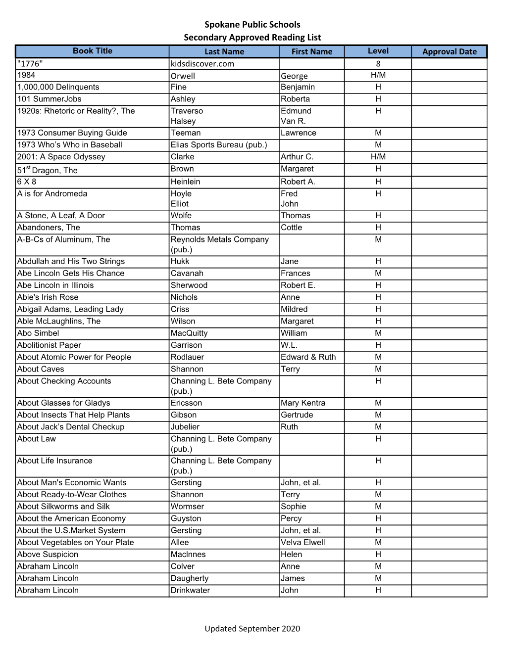 Spokane Public Schools Secondary Approved Reading List