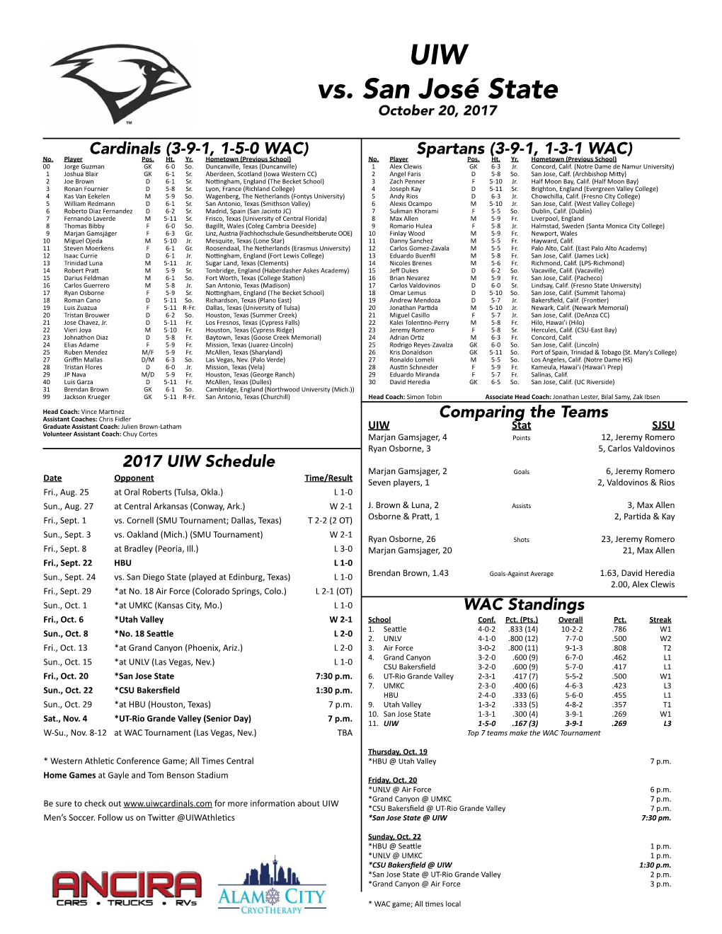 UIW Vs. San José State October 20, 2017