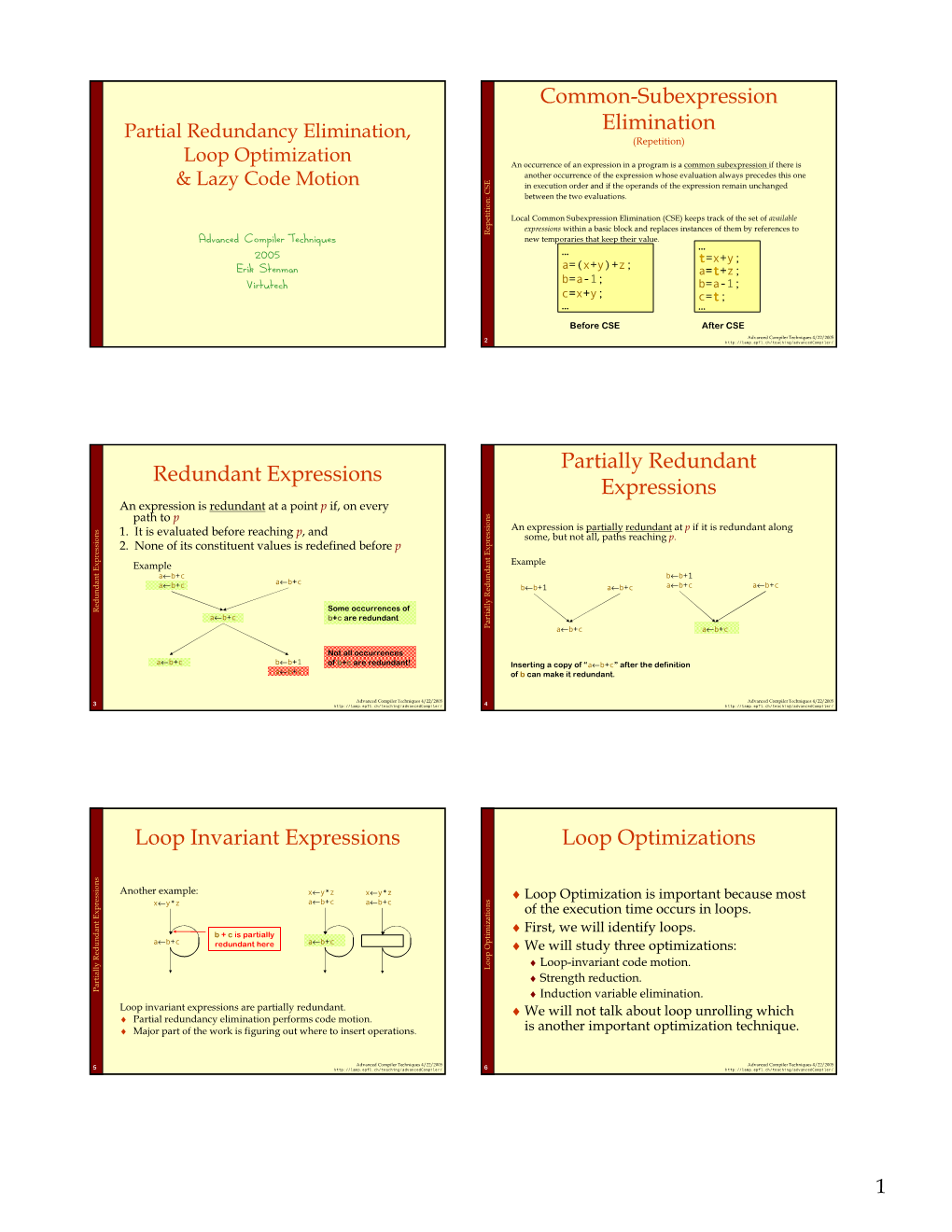 Partial Redundancy Elimination, Loop Optimization & Lazy Code Motion