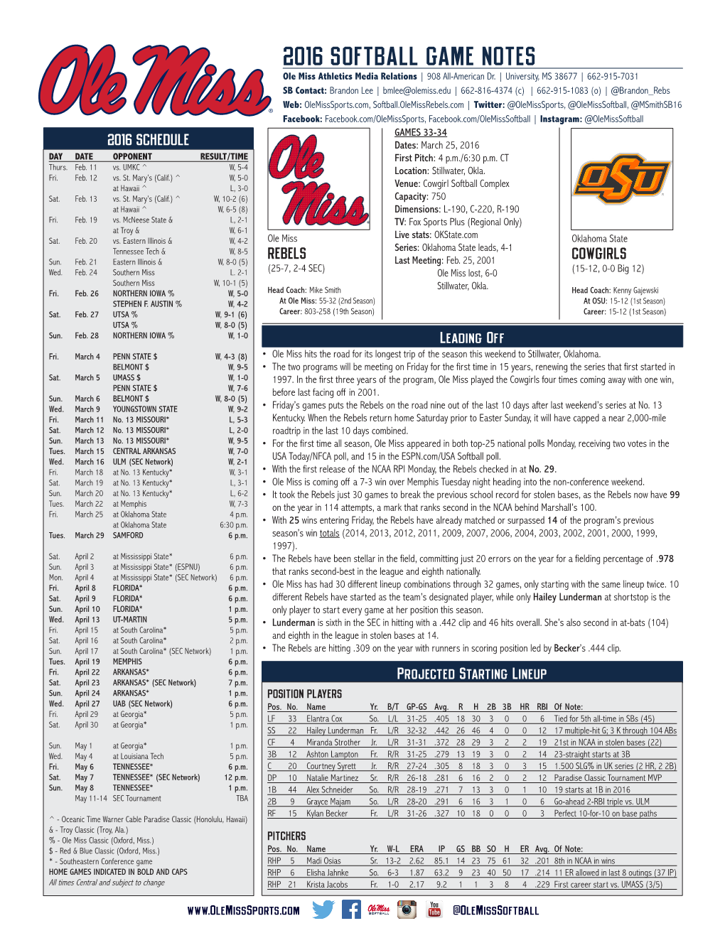 2016 SOFTBALL GAME NOTES Ole Miss Athletics Media Relations | 908 All-American Dr