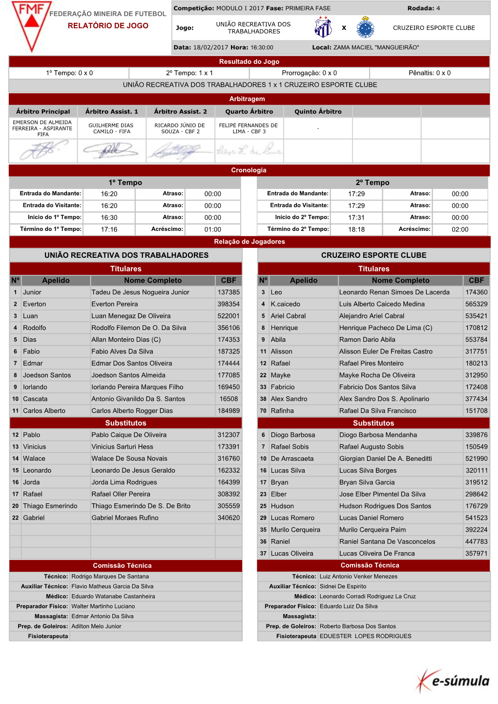1º Tempo Nº Apelido Nome Completo CBF Nº Apelido Nome Completo CBF Substitutos Substitutos 2º Tempo UNIÃO RECREATIVA DOS TR
