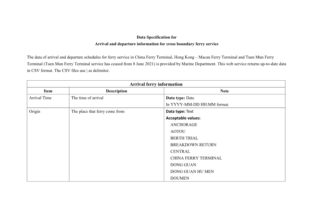 Arrival Ferry Information Item Description Note Arrival Time the Time of Arrival Data Type: Date in YYYY-MM-DD HH:MM Format