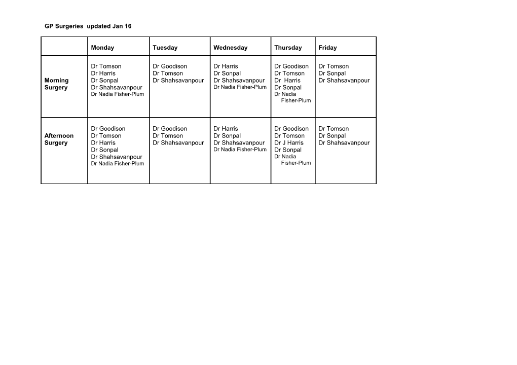 Nurse Surgeries Updated May 16