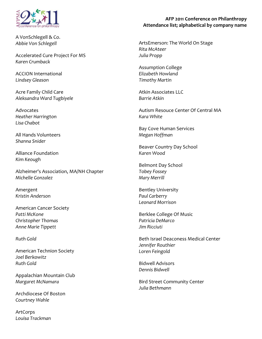 AFP 2011 Conference on Philanthropy Attendance List; Alphabetical by Company Name a Vonschlegell & Co. Abbie Vo