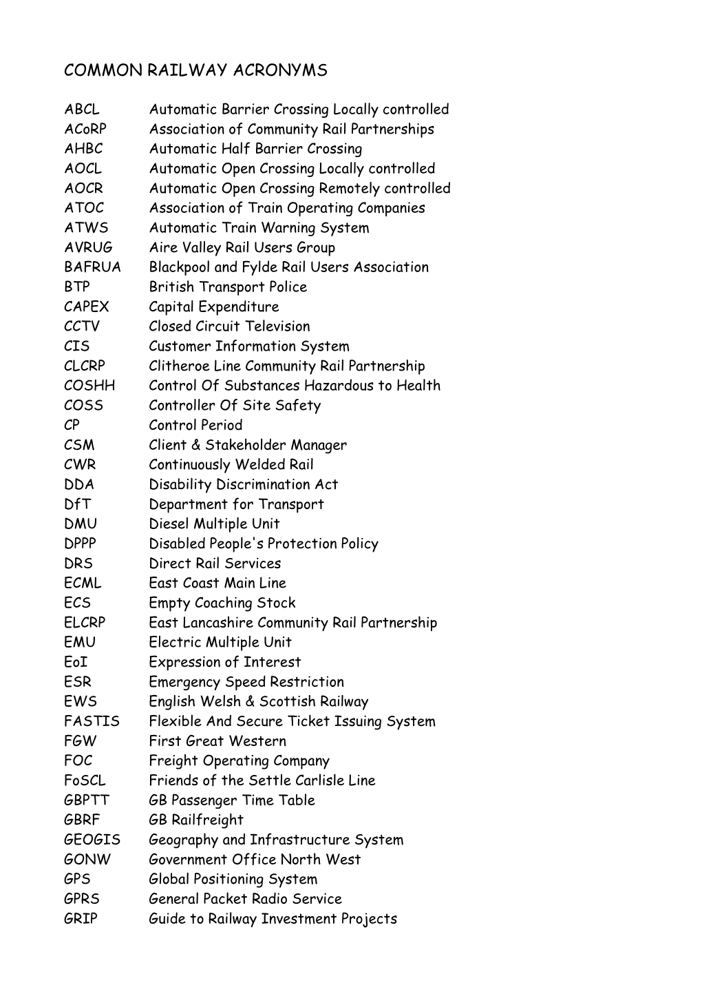 Common Railway Acronyms