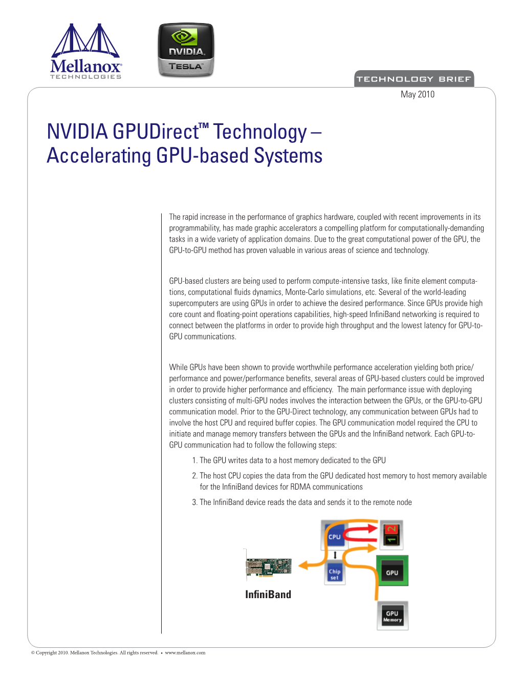 NVIDIA Gpudirect™ Technology – Accelerating GPU-Based Systems