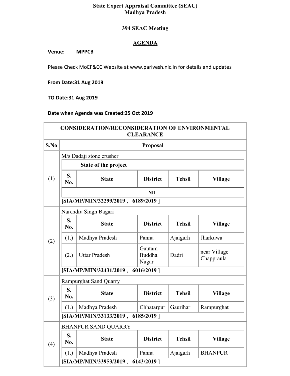 Madhya Pradesh 394 SEAC Meeting AGENDA Venue