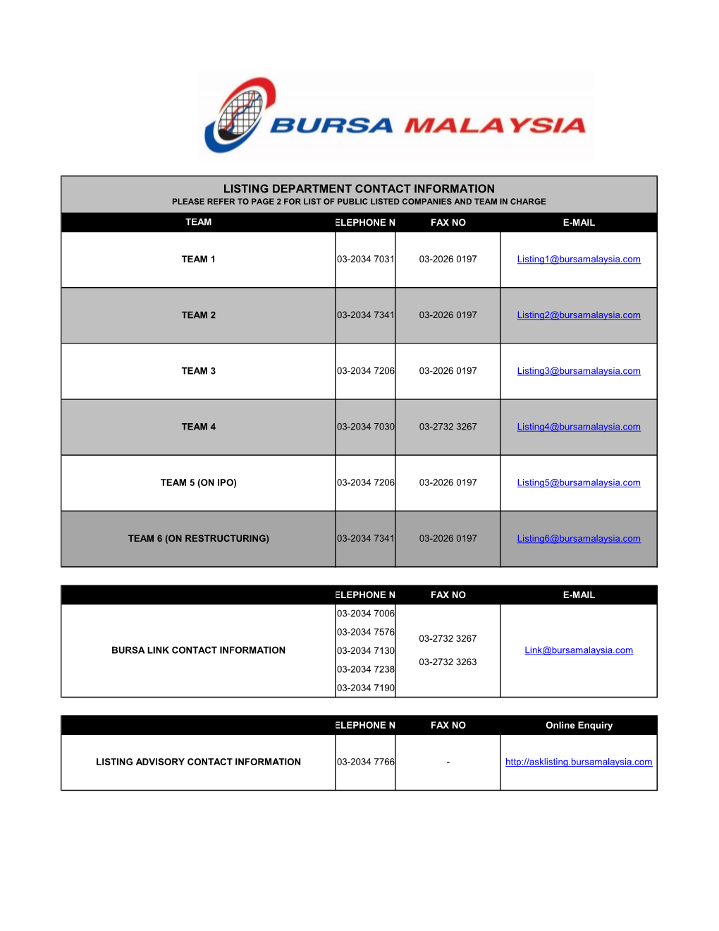 List of Companies 2021.06.17 (Website).Xlsx