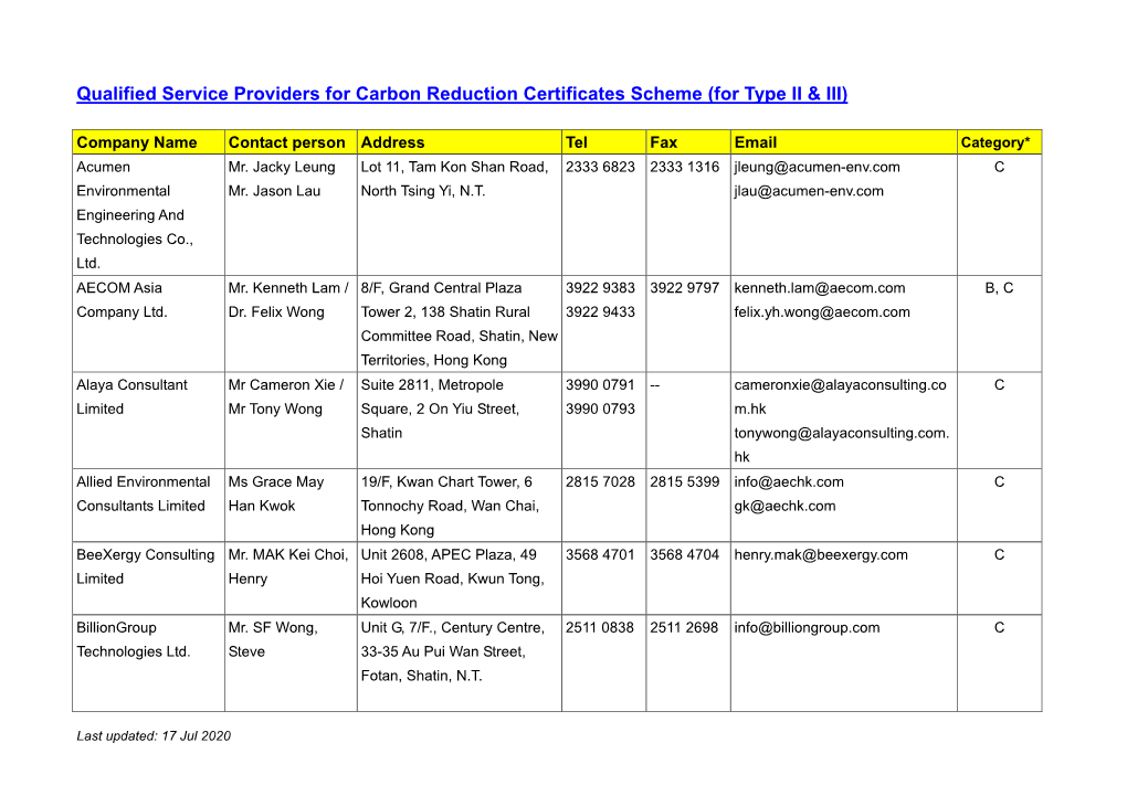 Qualified Service Providers for Carbon“Less” Certificates Scheme