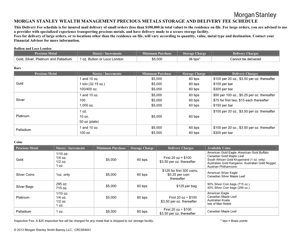 Morgan Stanley Smith Barney Precious Metals Storage And