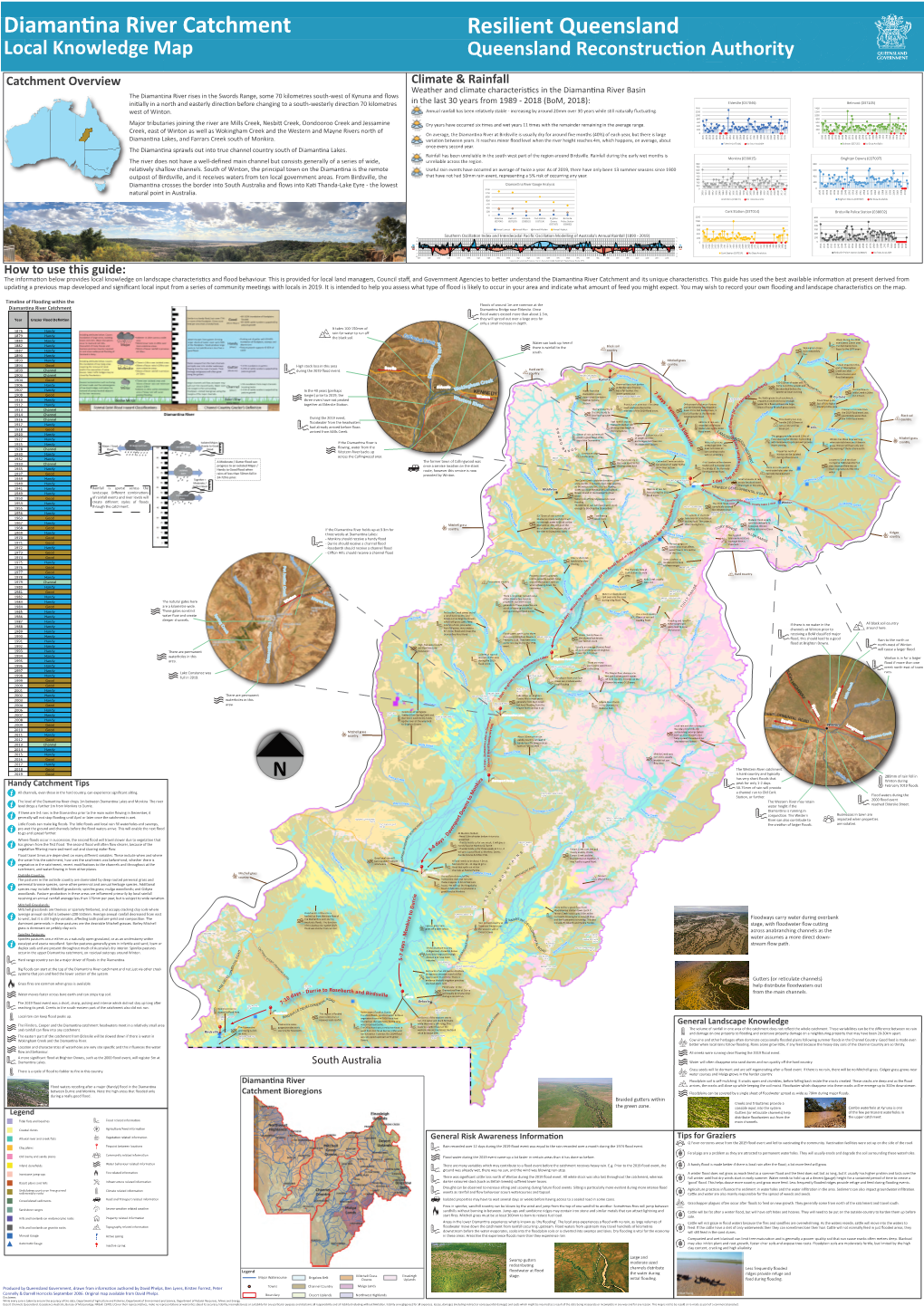 Diamantina River Catchment Local Knowledge