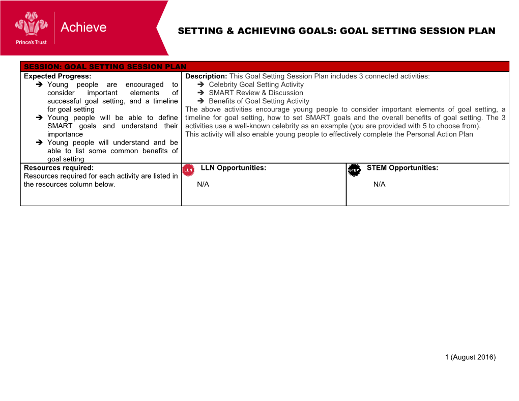 Setting & Achieving Goals: Goal Setting Session Plan