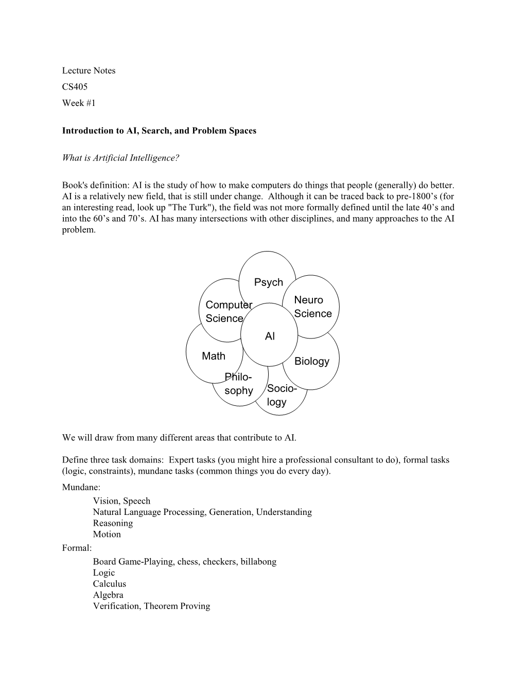 Logy Philo- Sophy Socio- Logy