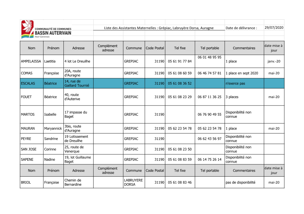 Liste AM Grépiac