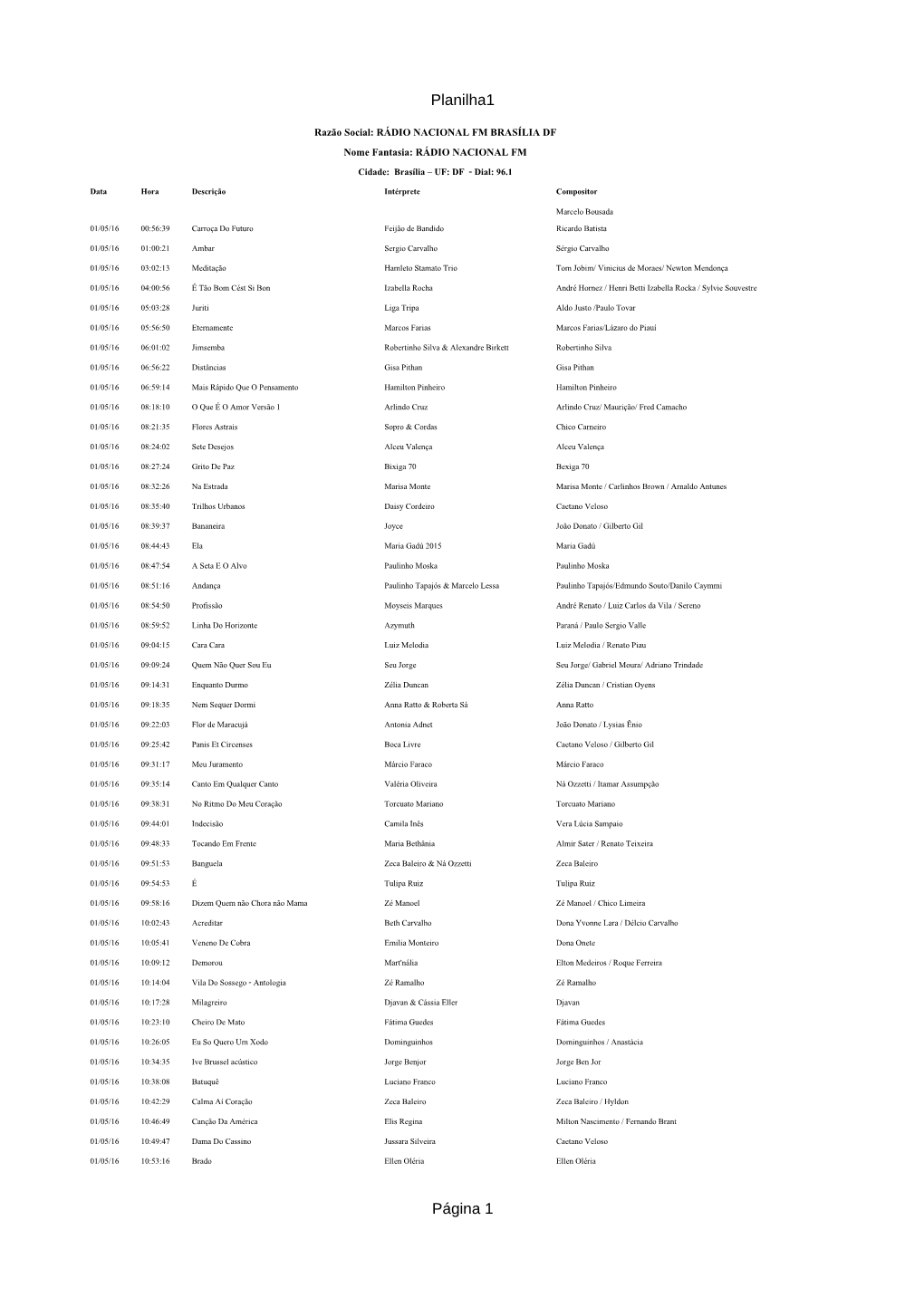 Rádio Nacional Fm