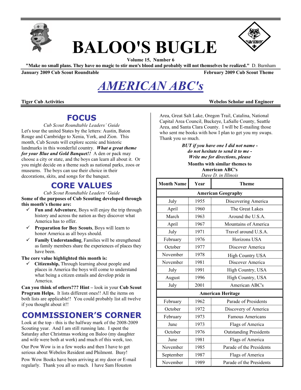 BALOO's BUGLE Volume 15, Number 6 "Make No Small Plans