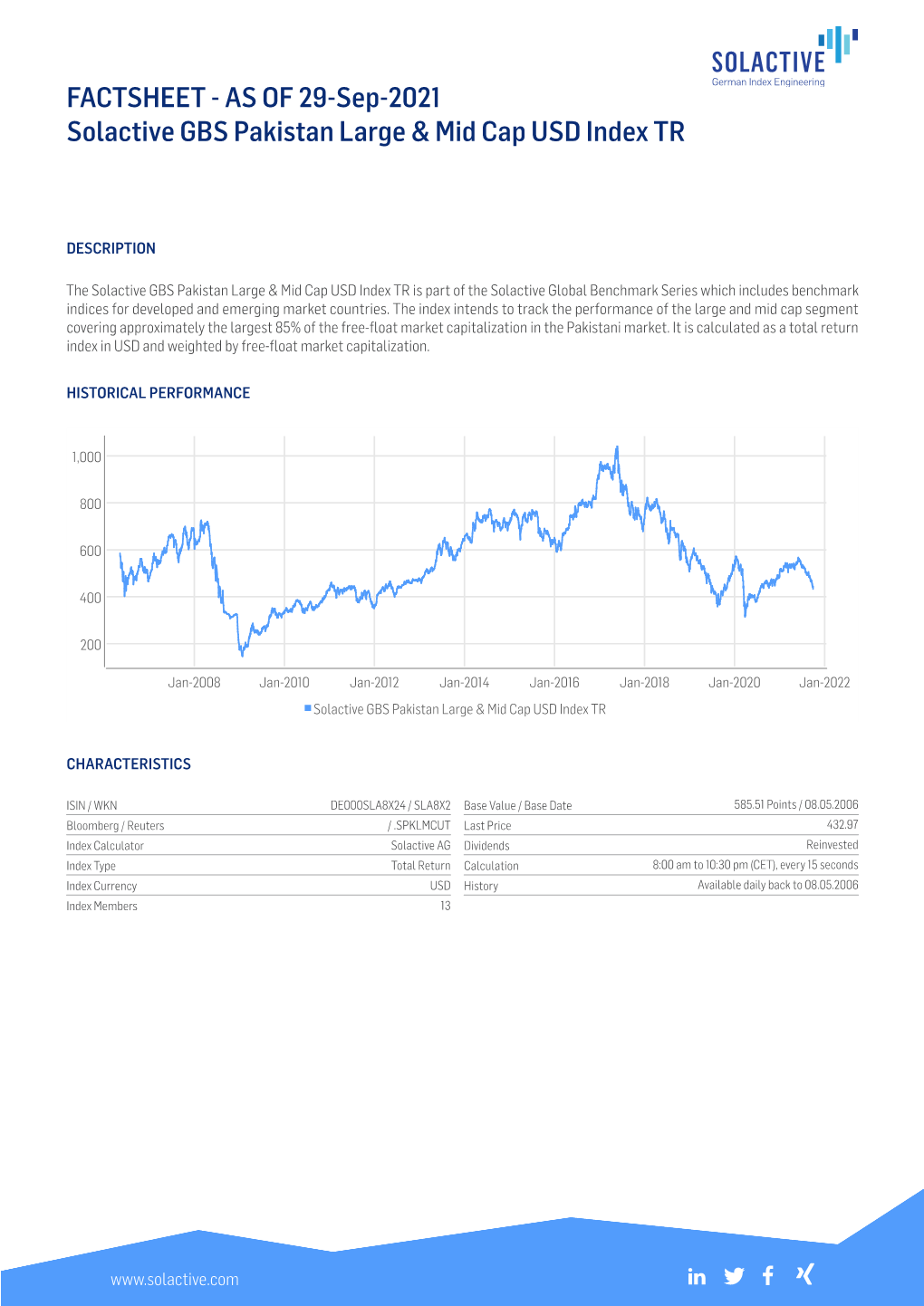 FACTSHEET - AS of 29-Sep-2021 Solactive GBS Pakistan Large & Mid Cap USD Index TR
