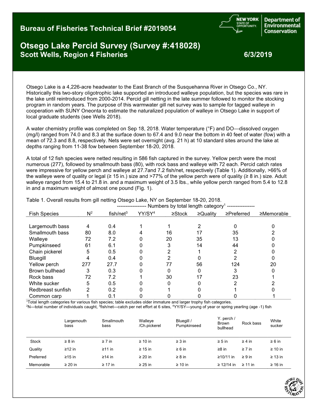 Otsego Lake Percid Survey (Survey #:418028) Scott Wells, Region 4 Fisheries 6/3/2019