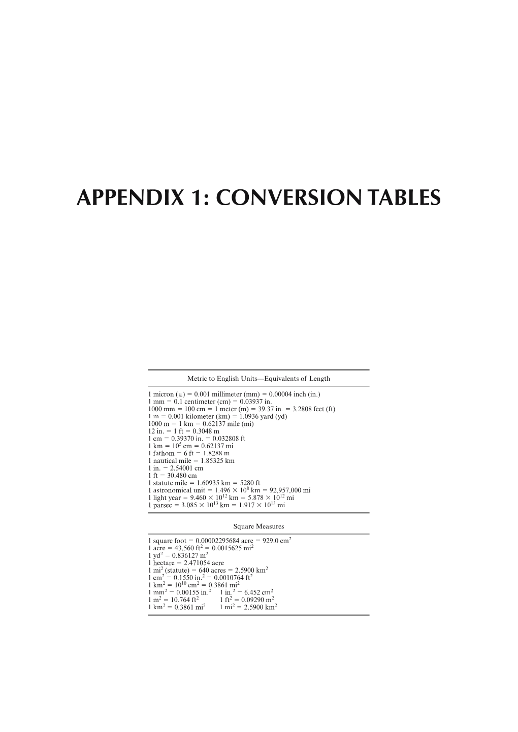 Appendix 1: Conversion Tables