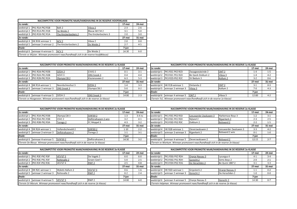 17-Mei 24-Mei Wedstrijd 1 PK1 R1A-PK2 R1B Balk 2 Viboa 2 2-3 2