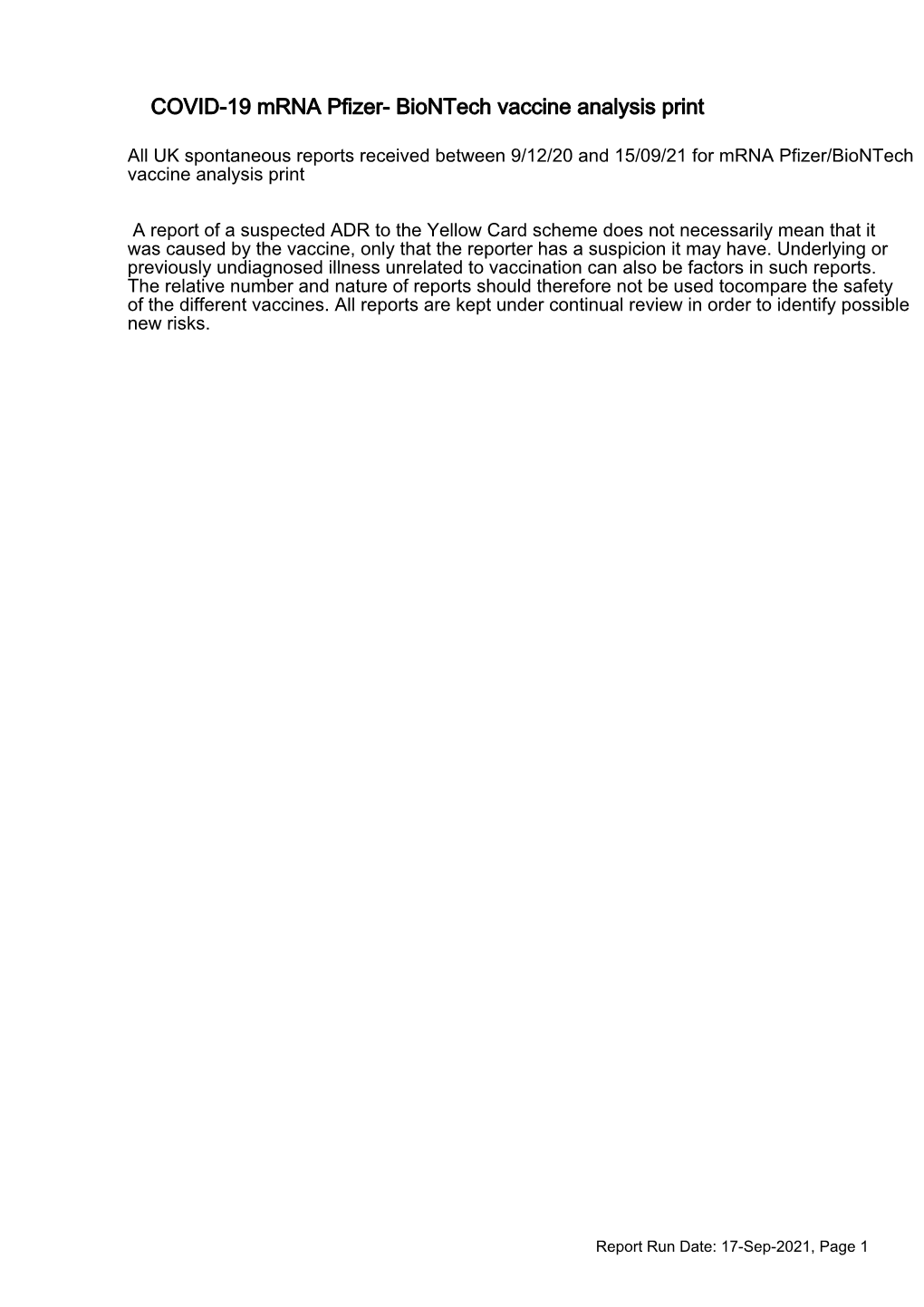 COVID-19 Mrna Pfizer- Biontech Vaccine Analysis Print