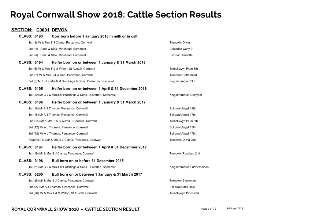 Cattle Section Results
