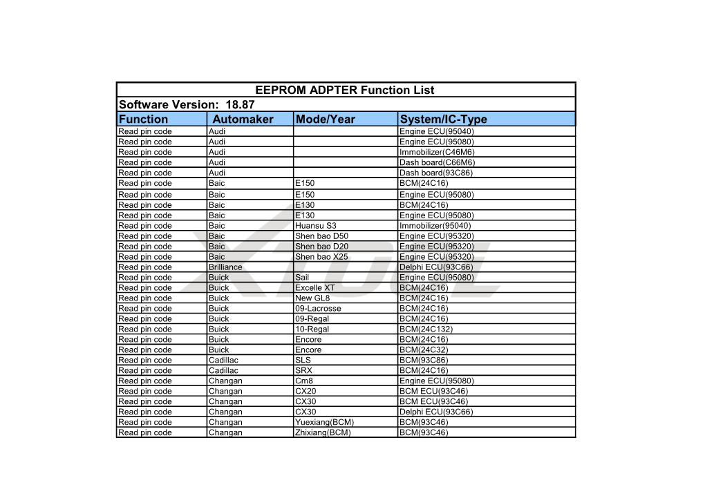 EEPROM ADPTER Function List Software Version