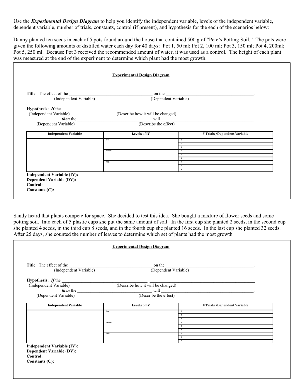 Use the Experimental Design Diagram to Help You Identify the Independent Variable, Levels